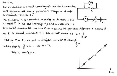 Using A Simple Electric Circuitverify Ohm S Law Drawa Graphand Obtain