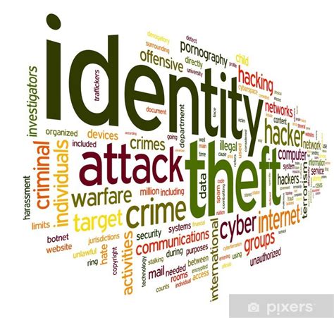 Poster Identity Theft In Word Tag Cloud Pixersuk