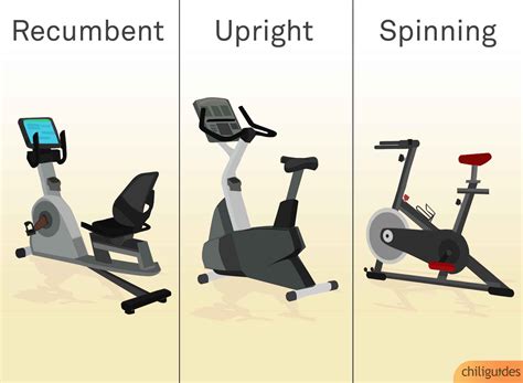 Stationary Bike Buying Guide Tips With Illustrations Chiliguides