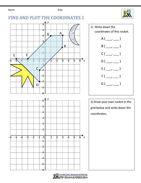 Graphing On The Coordinate Plane Worksheet