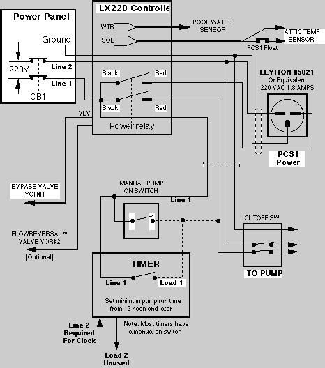 Cover Pools Wiring Diagram