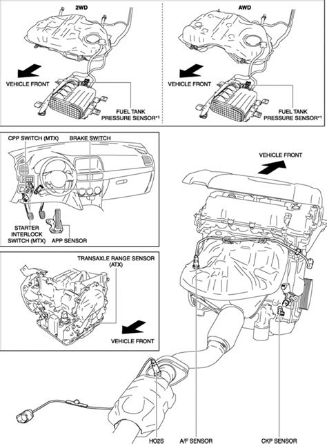 Mazda Cx 5 Service And Repair Manual Engine Control System Control