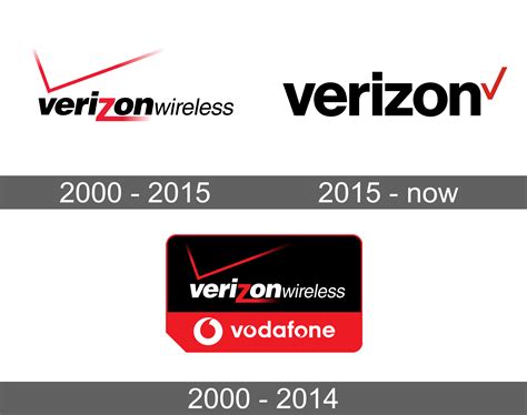 Verizon Logo And Symbol Meaning History Sign