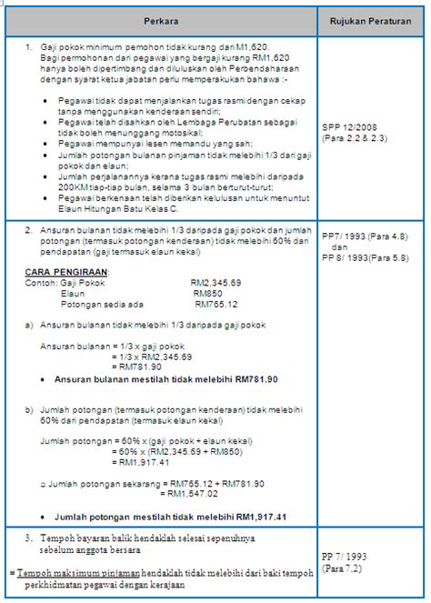 Check spelling or type a new query. Portal Knowledge Management - Pengurusan permohonan ...