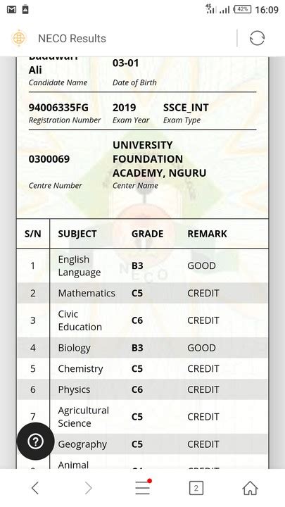 Neco Released 2019 Result See How To Check Below Education Nigeria
