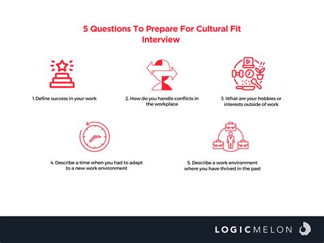 How To Get Ready For Cultural Fit Interview Questions