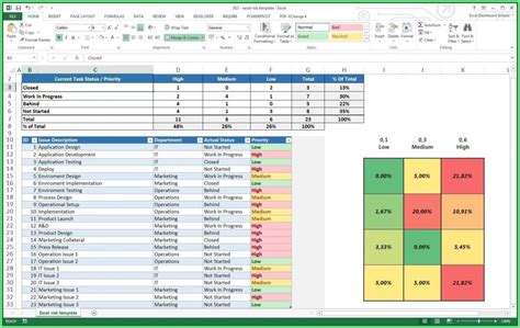 Free Excel Project Management Tracking Templates Xls Template 1