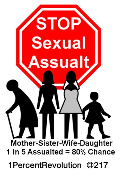 217 Sexual Assault Free Images At Vector Clip Art Online