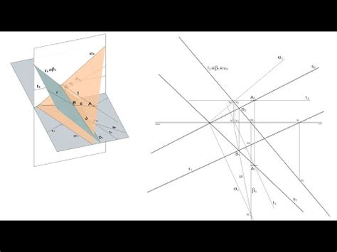 Recta Perpendicular A Otra Dada Pasando Por Un Punto Dado En Sistema