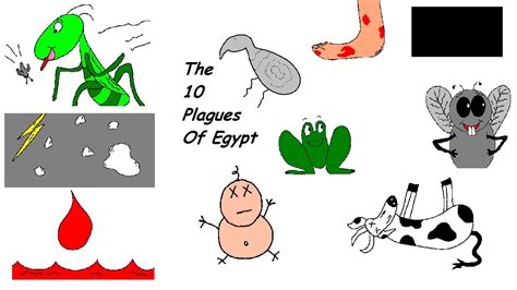 Plagues In Egypt