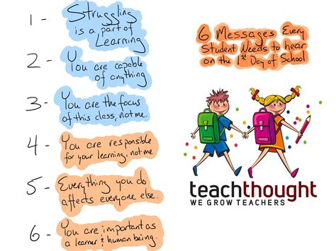 6 Messages Every Student Should Hear On The First Day Of School First