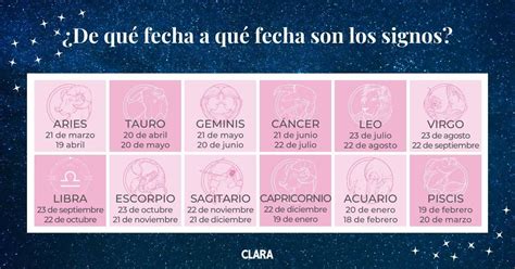 Fechas De Los Signos Del Zodiaco Calendario Astrologico The Best Porn