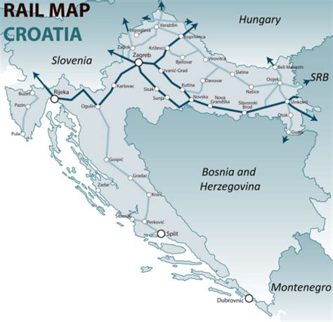 Croatia By Train Routes Info Tours RAILWAYHERO