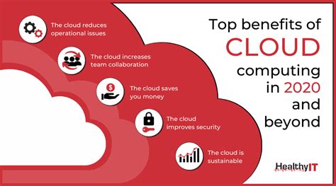 Benefits Of Cloud Computing Infographic Discovering Futuresoftech Com