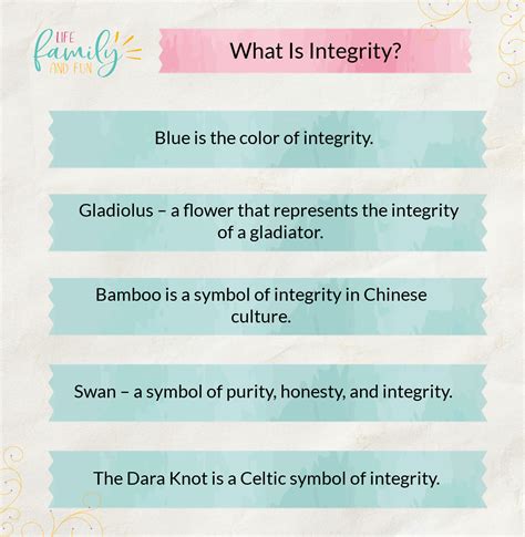 10 Symbols Of Integrity