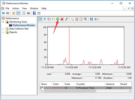 What Is Performance Monitor Windows 10 And How To Use It Minitool
