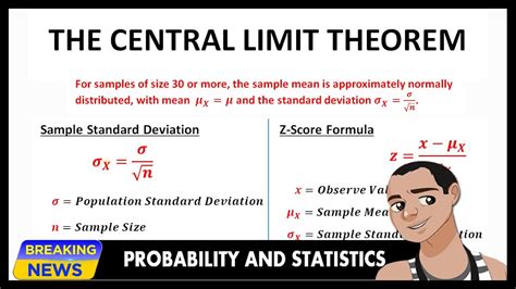 THE CENTRAL LIMIT THEOREM - YouTube