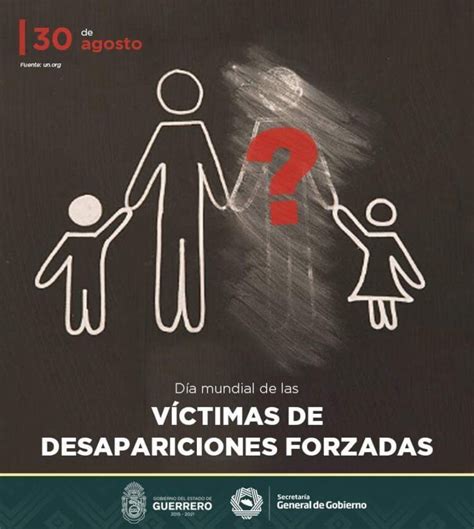 Día Internacional De Las Víctimas De Desapariciones Forzadas El Reportero