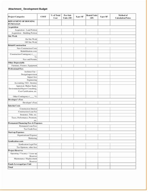 This will allow you to be on top of your workforce's this template allows you to track not only the attendance but also the time offs of your employees, like scheduled vacation leaves, as well. Employee Performance Tracking Spreadsheet regarding Employee Performance Tracking Template Excel ...