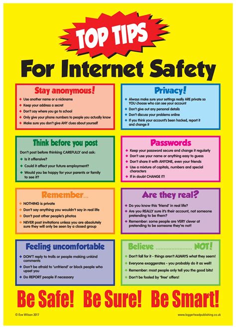 Top Tips For Internet Safety Posters Pack Of 5 Incentive Plus