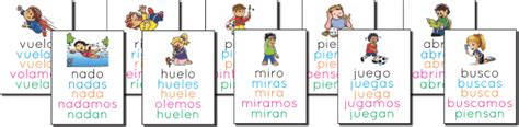 Present Indicative Verbs Bingo In Spanish To Print