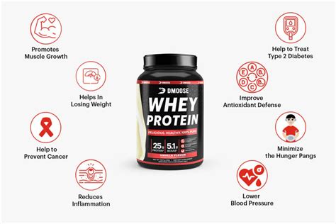 whey protein the simple guide to daily dosage for your goals dmoose