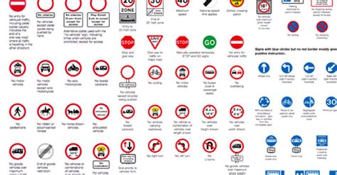 Know Your Traffic Signs Ukgovernmentpublications