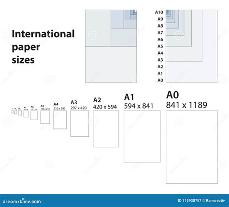 International Standard Of Paper Sizes For Printing Stock Vector
