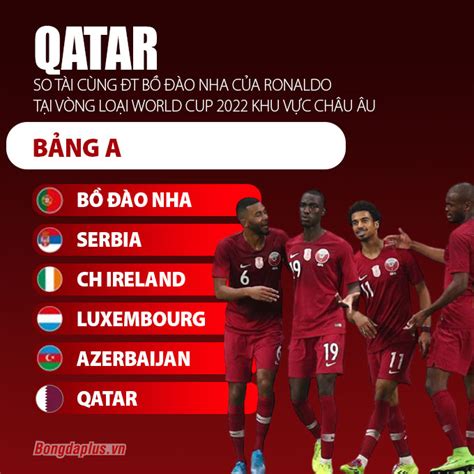 Tuyển việt nam gần như chắc chắn chơi phòng ngự phản công tại vòng loại thứ 3 world cup 2022 khu vực châu á khi các đối thủ đa phần vượt trội. Qatar so tài với Bồ Đào Nha ở vòng loại World Cup 2022