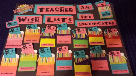 Fiesta Teacher Wish List Pockets And Board And Embellishments All From