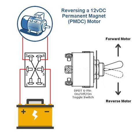 This kind of switch works by latching a relay to on state with the push of a button and with another push latch is released. 6-Pin DPDT Toggle Switch | MGI SpeedWare