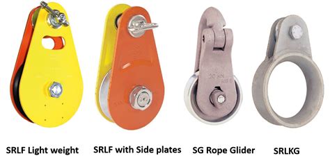 Rope Pulleys Prolift Handling Ltd