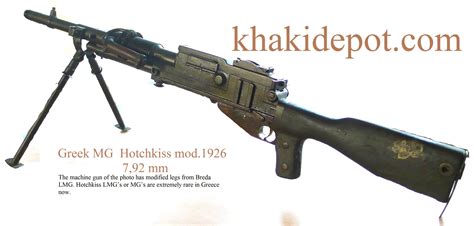 Hotchkiss M1922 Lmg Forgotten Weapons