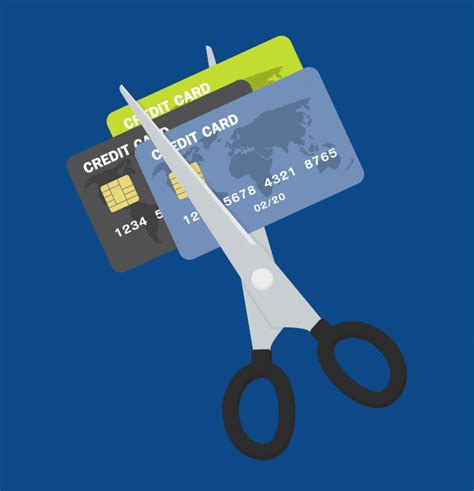 While just cancelling your credit card (with no balance) shouldn't hurt your. Does Opening And Closing Credit Cards Affect Credit - Credit Walls