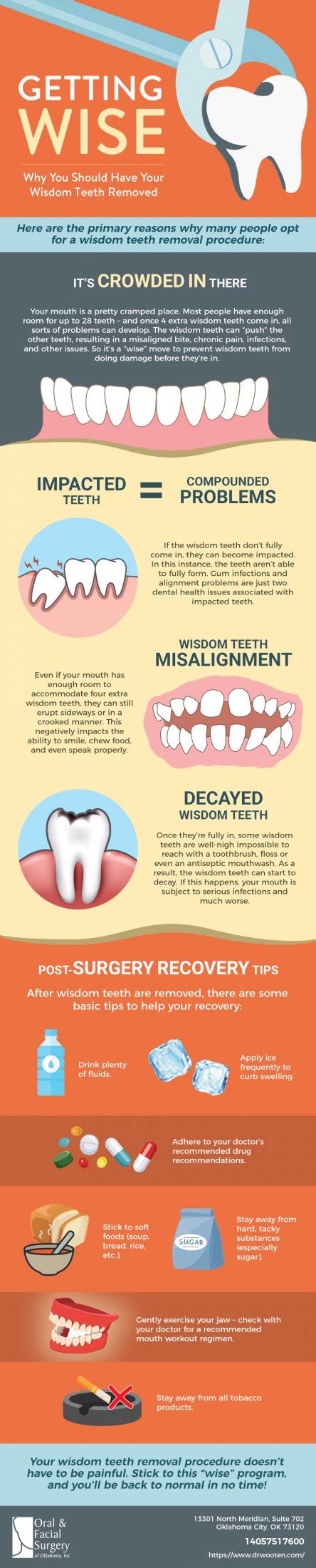 Getting Wise Why You Should Have Your Wisdom Teeth Removed