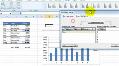 How to create graphs in excel. VideoExcel - How to create graphs or charts in Excel 2010 ...