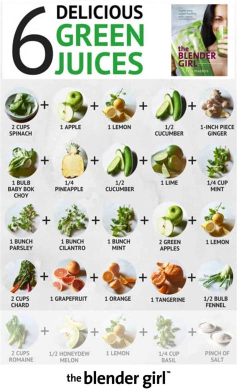 Green Juice Cheat Sheet 6 Delicious Green Juices The Blender Girl