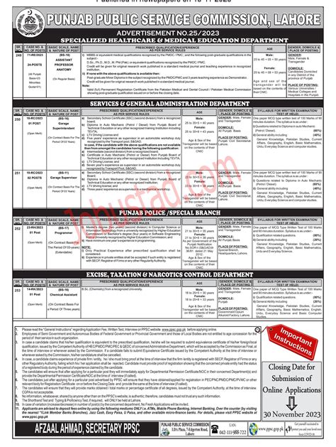 PPSC Jobs Latest Advertisement Online Apply