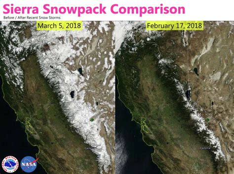 Even After Storm Californias Sierra Snowpack At 37 Percent Of Average