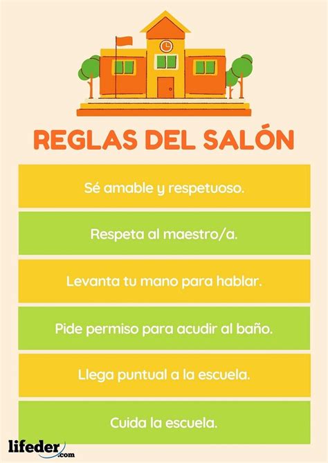 Reglas Del Salon De Clases En Ingles Reverasite