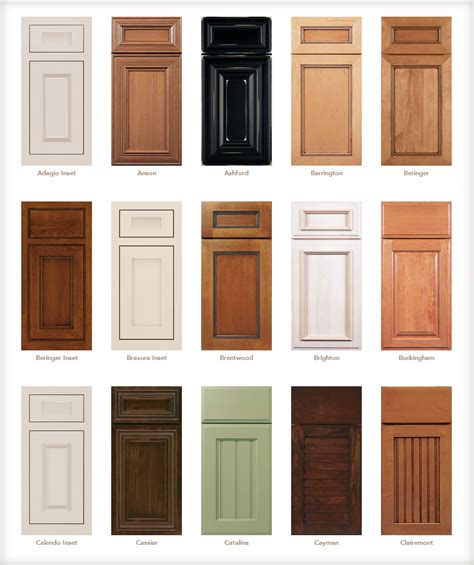 10 Kitchen Cabinet Door Styles Pictures