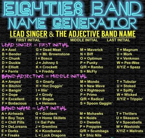 Stage Name Generator Funny Name Generator Story Generator 80s Bands Cool Bands Band Names
