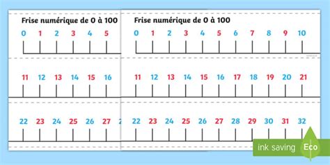 Frise Numérique De 0 à 100 Frise Numérique Number Line