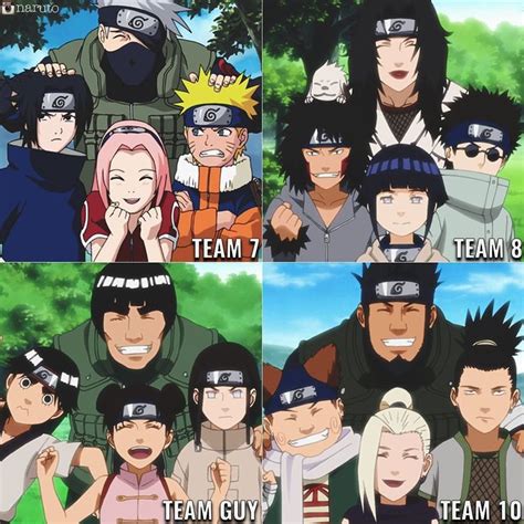 Which Team Is Your Favourite Naruto Shippuden Characters Naruto Shippuden Anime Naruto Teams