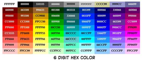 Kode Warna Html Lengkap Full Color Bisa Kamu Baca Secara Lengkap My