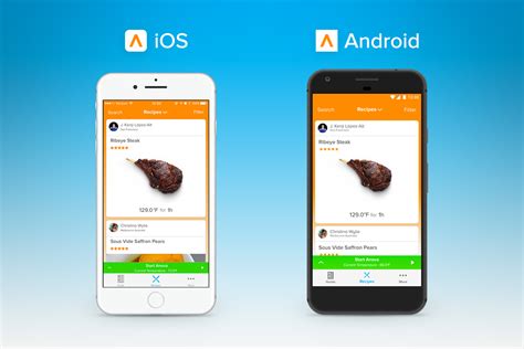 Ios Vs Android Apps Which Should You Consider For Your Mobile App