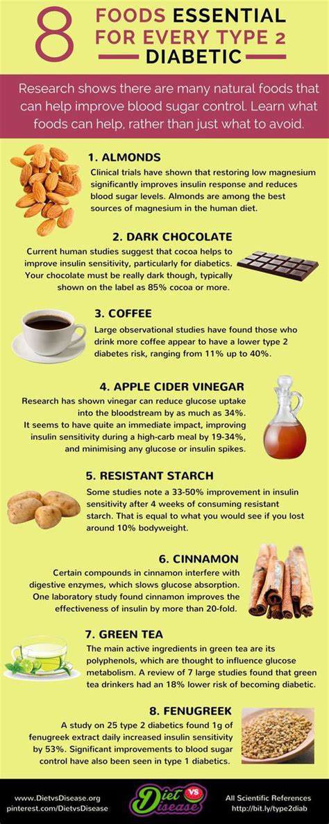 8 essential foods for type 2 diabetics best infographics