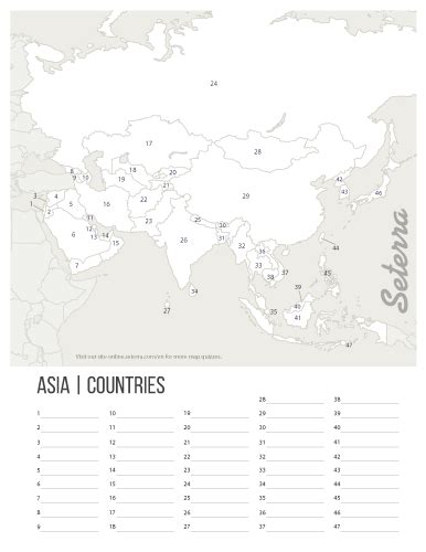 Geography Activities Geography Lessons World Geography Geography