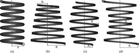 The Different Types Of Helical Springs With Four Cross Sectional