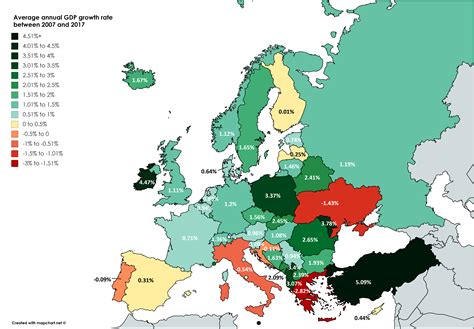 Average Annual Gdp Growth Between 2007 And 2017 In Europe Source The